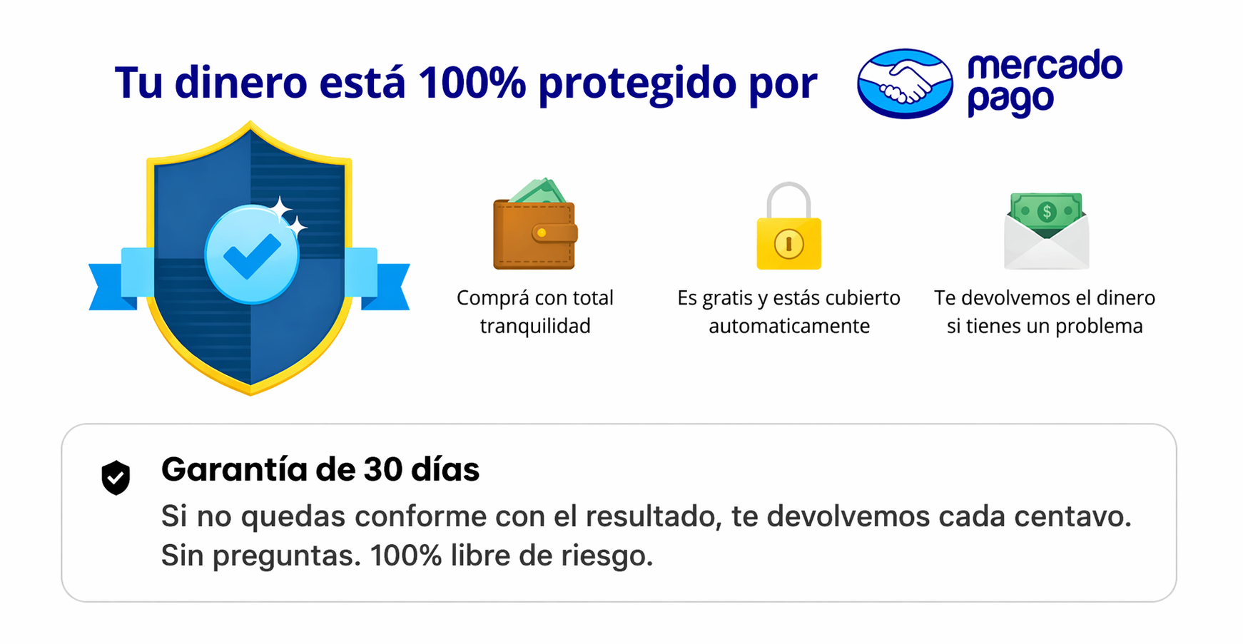 Compra protegida con pago seguro, atención rápida y garantía de 30 días.